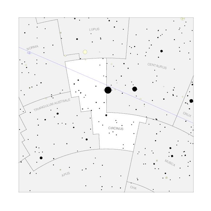CIR